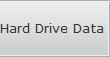 Hard Drive Data Recovery Ankeny Hdd